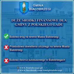 Grafika