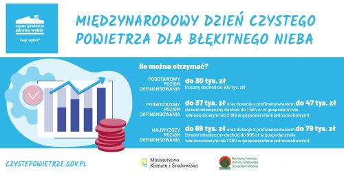7 wrzesnia czyste powietrze 2