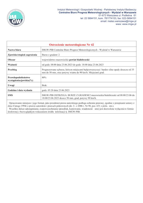 MZW 1401 BG 20230623032016936