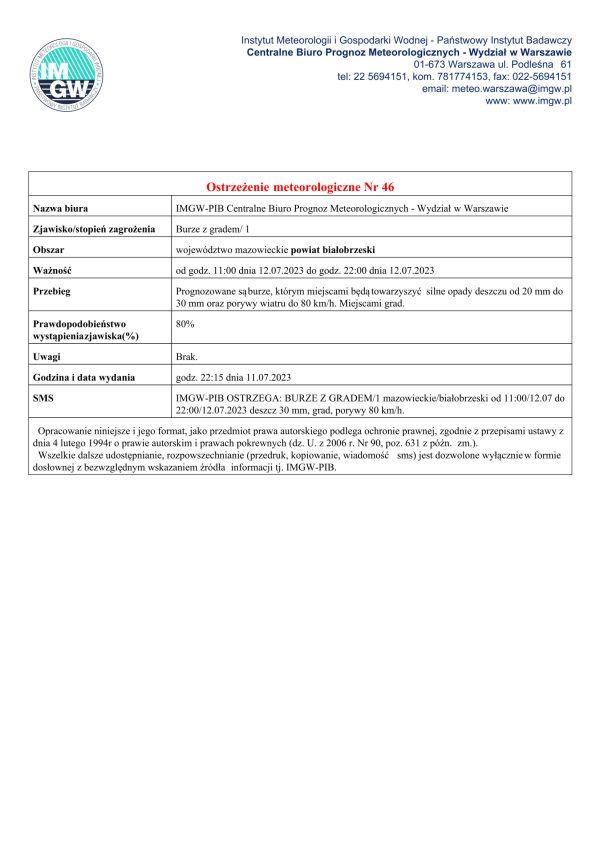 MZW 1401 BG 20230711201530420