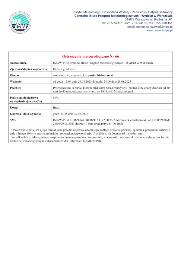 MZW 1401 BG 20230829092830295